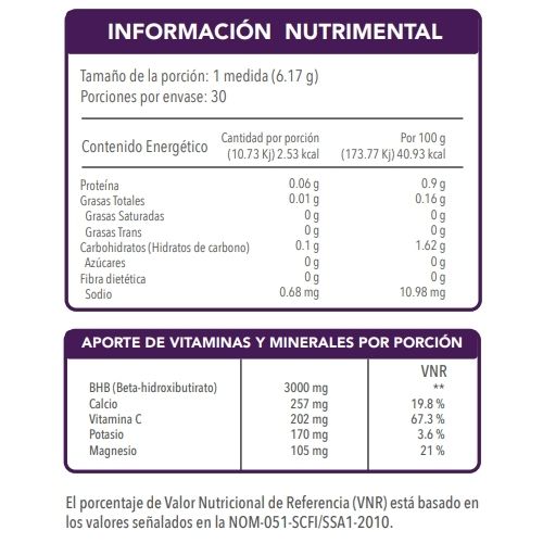 KETO PLUS BHB | Cetosis Rápida Natural
