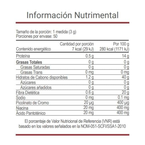 V-THERMOKAFE | Termogénico Natural para Energía