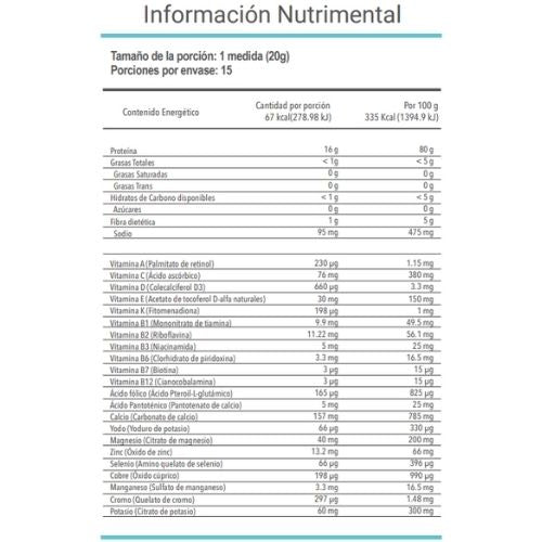 VITAL PRO | Soporte Nutricional Completo