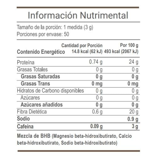 V-Ketokafe | Acelera la quema de grasa con café