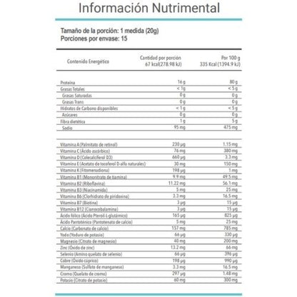 VITAL PRO | Soporte Nutricional Completo