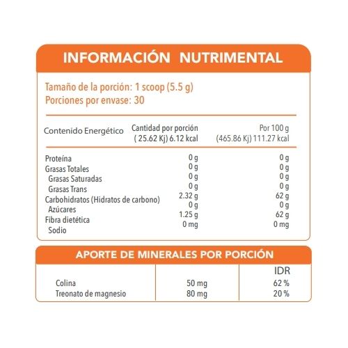 SMARTBIOTICS | Salud Intestinal Natural
