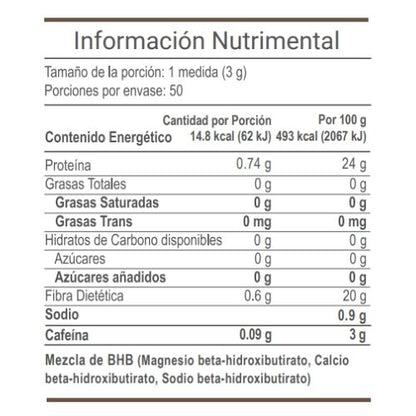 V-Ketokafe | Acelera la quema de grasa con café